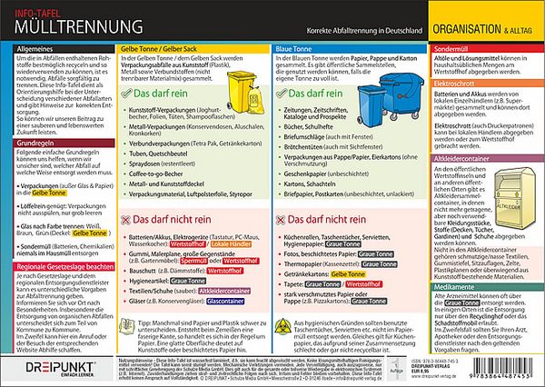 Produktbild: M&uuml;lltrennung in Deutschland