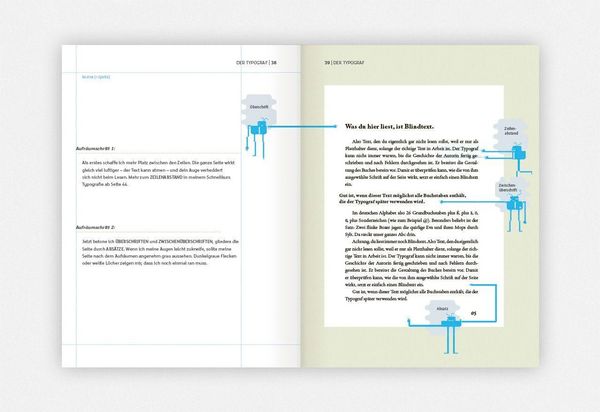 Produktbild: Das geheime Leben der B&uuml;cher vor dem Erscheinen