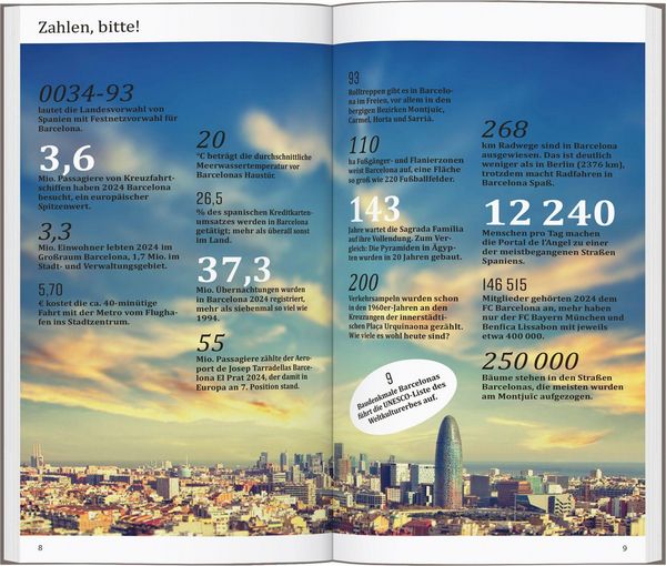 Produktbild: DUMONT direkt Reisef&uuml;hrer Barcelona
