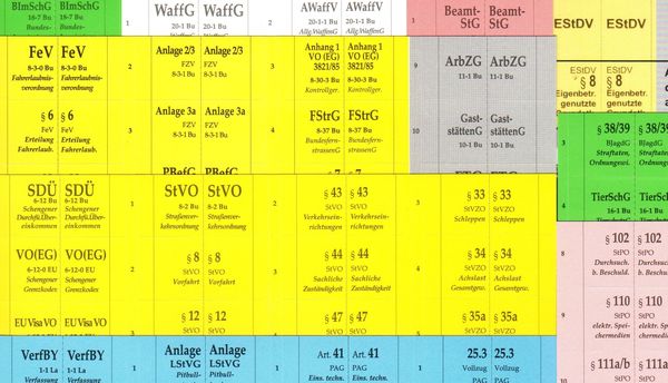 Produktbild: D&uuml;rckheimRegister&reg; PolFHa- Polizei-Fach-Handbuch VDP, D&uuml;rckheimRegister&reg; mit Gesetzen und Paragrafen