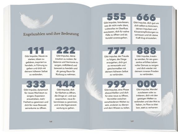 Produktbild: Numerologie