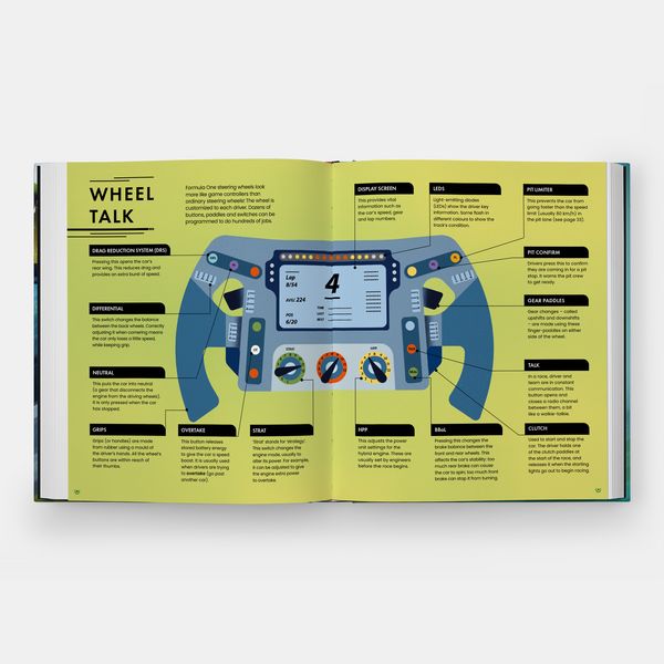 Produktbild: Formula Fast
