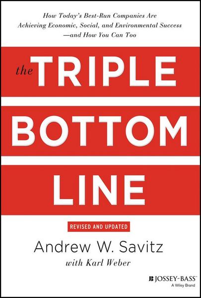 Produktbild: The Triple Bottom Line