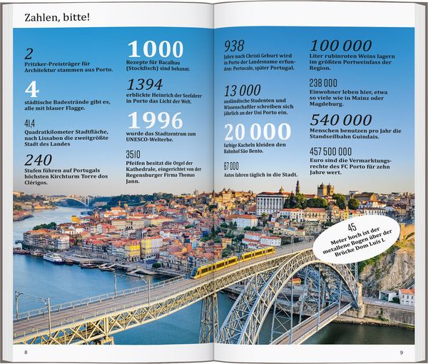 Produktbild: DUMONT direkt Reisef&uuml;hrer Porto