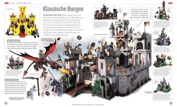 Produktbild: Das LEGO&reg; Buch