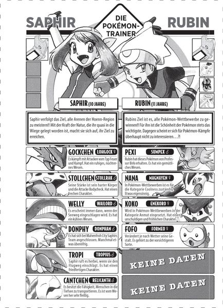 Produktbild: Pok&eacute;mon - Die ersten Abenteuer