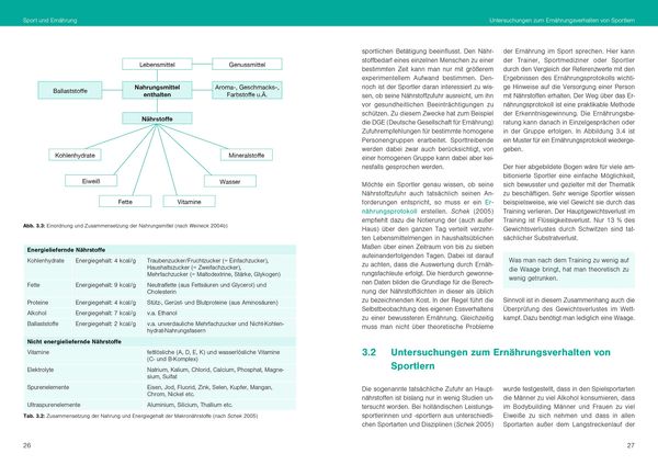 Produktbild: Optimale Sportern&auml;hrung