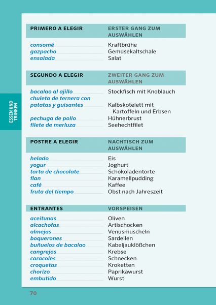 Produktbild: PONS Praxis-Sprachf&uuml;hrer Spanisch