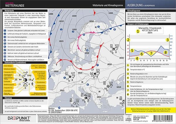 Produktbild: Wetterkunde