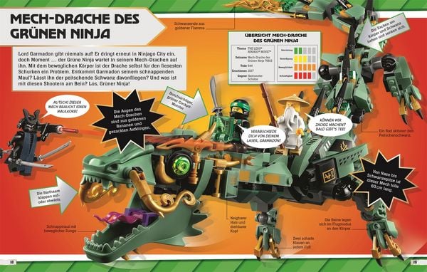 Produktbild: LEGO&reg; NINJAGO&reg; M&auml;chtige Roboter