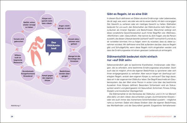 Produktbild: Gesundheit kennt kein Gewicht. Das Anti-Di&auml;t-Buch.
