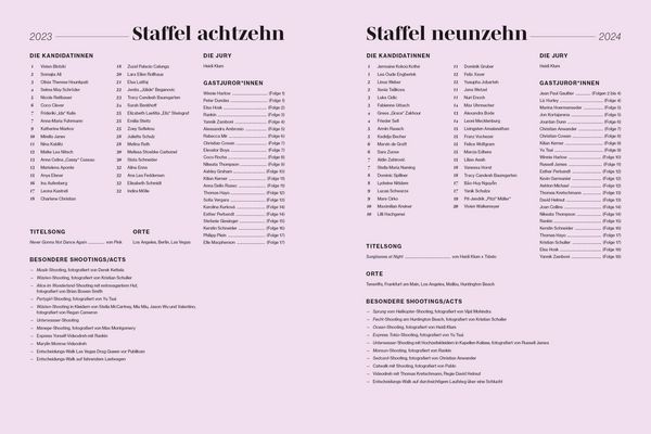 Produktbild: Germany's Next Topmodel | Der gro&szlig;e GNTM-Jubil&auml;umsband &ndash; 20 Jahre