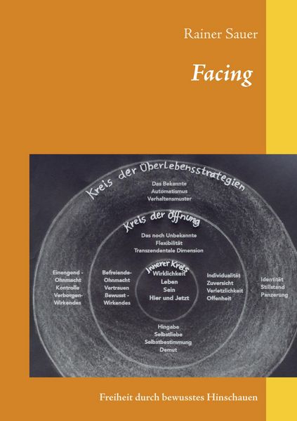 Produktbild: Facing