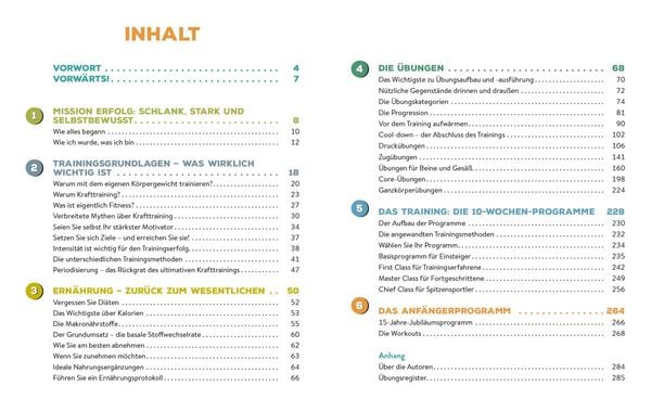 Produktbild: Fit ohne Ger&auml;te