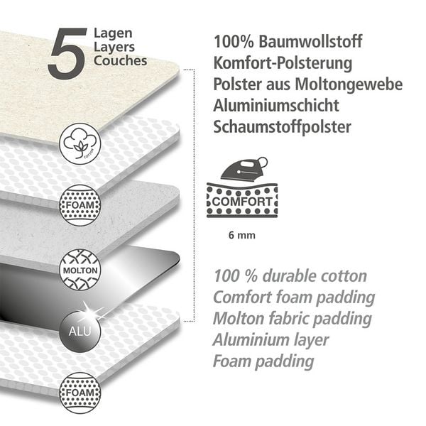 Produktbild: B&uuml;geltischbezug Air Comfort mit Blitzb&uuml;glerzone XL/Universal, f&uuml;r schnelles B&uuml;geln