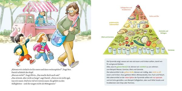 Produktbild: LESEMAUS 180: Unsere K&ouml;rper &ndash; Essen, Trinken, Schmecken