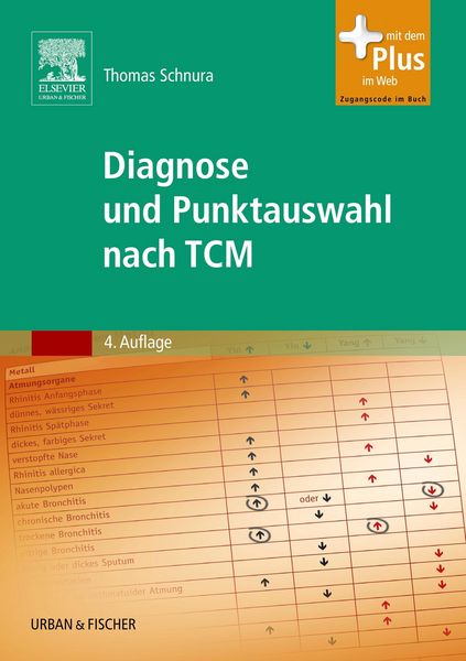 Produktbild: Diagnose und Punktauswahl nach TCM