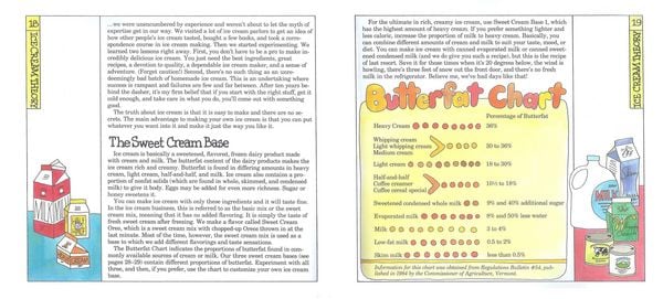 Produktbild: Ben and Jerry's Homemade Ice Cream and Dessert Book