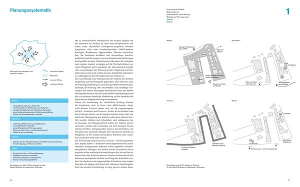 'Stadtplanung' Von 'Stefan Netsch' - Buch - '978-3-86922-599-9'