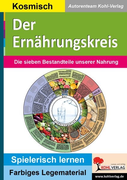 Produktbild: Der Ern&auml;hrungskreis