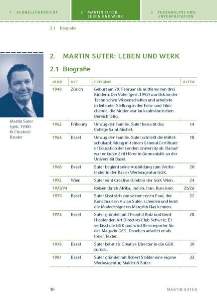 Produktbild: Die dunkle Seite des Mondes von Martin Suter