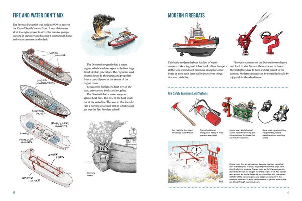 Produktbild: Working Boats