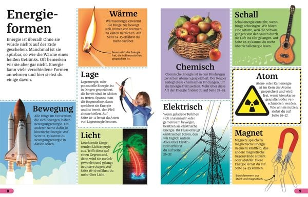 Produktbild: Superchecker! Energie