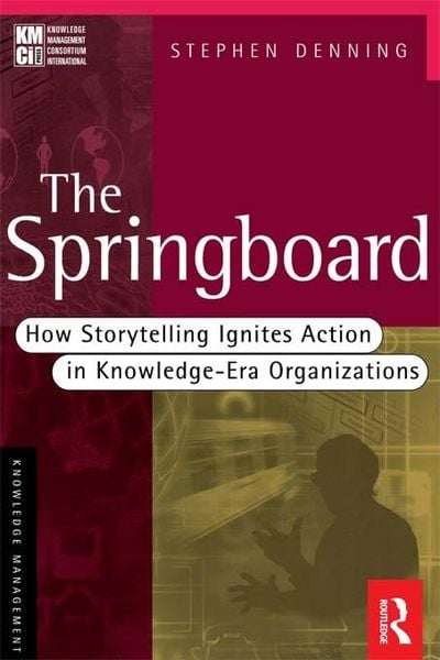 Produktbild: The Springboard