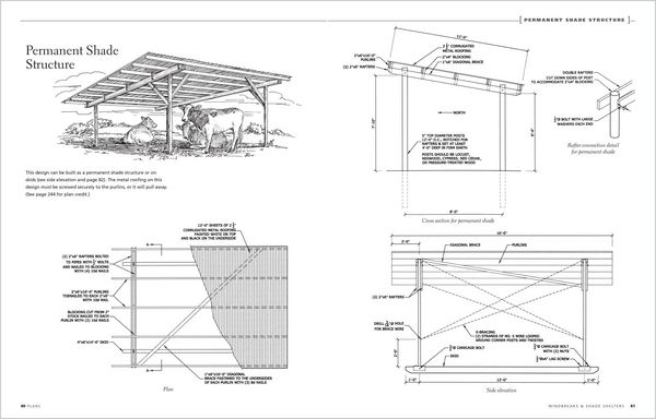 Produktbild: How to Build Animal Housing