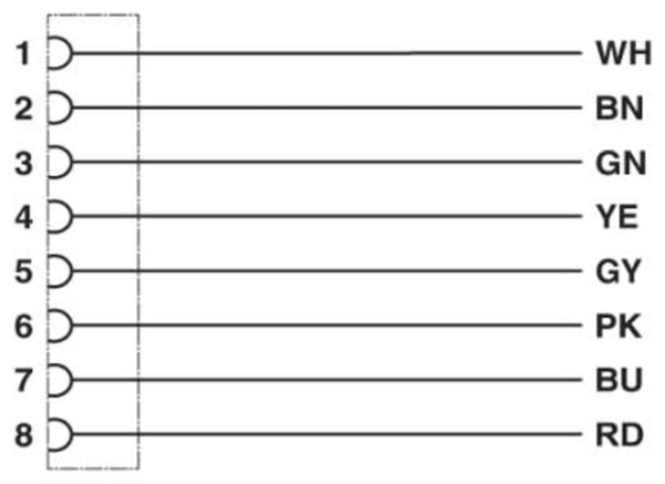 Produktbild: Phoenix Contact M8 Sensorleitung PUR 8-polig Buchse gerade schleppkettenf&auml;hig A-Kodierung, L&auml;nge 5,0 Meter schwarzgrau