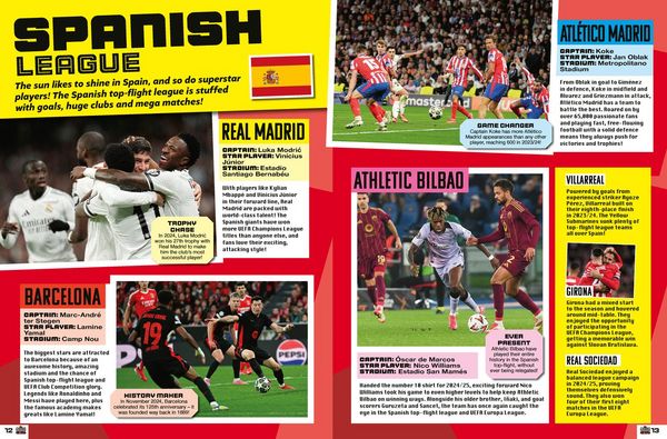Produktbild: Match Attax Annual 2026