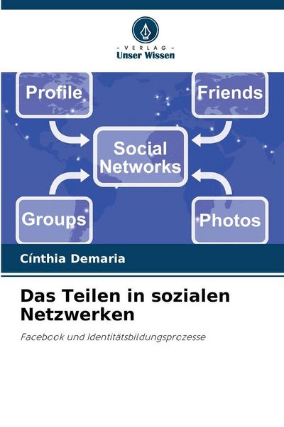 Produktbild: Das Teilen in sozialen Netzwerken