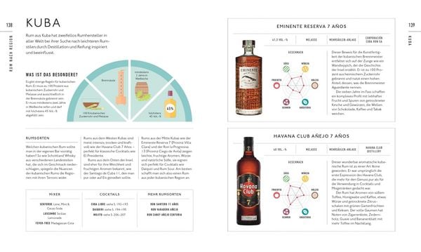 Produktbild: Workshop Rum