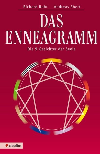 Produktbild: Das Enneagramm