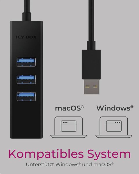 Produktbild: RAIDSONIC ICY BOX USB 3.0 HUB & LAN Adapter