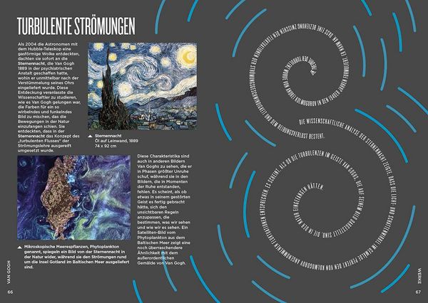 Produktbild: Van Gogh