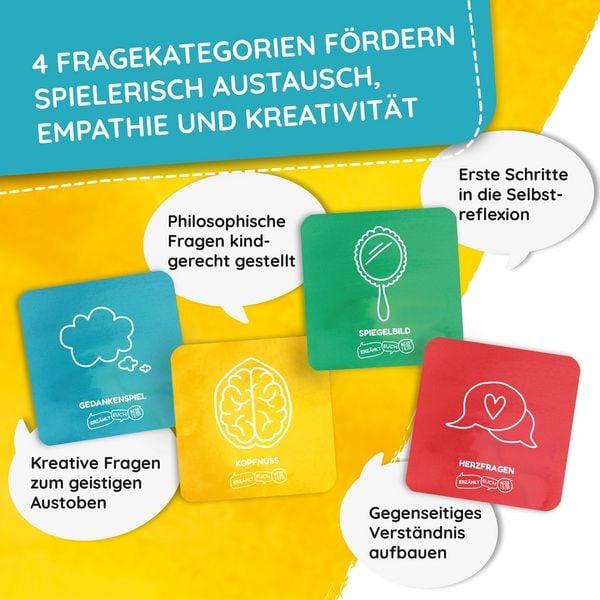Produktbild: Erz&auml;hlt euch mehr Kids - Mini