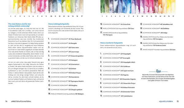 Produktbild: Aquarell-Effekte