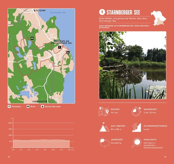 Produktbild: Hundewandern S&uuml;dbayern