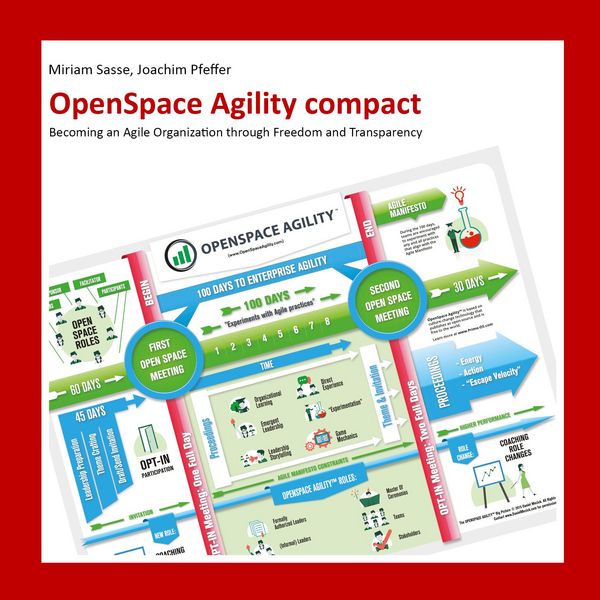 Produktbild: OpenSpace Agility compact