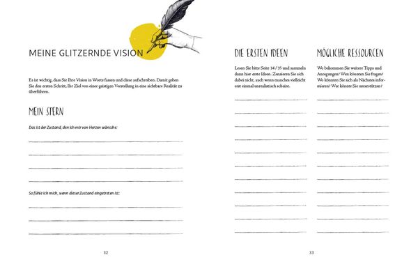 Produktbild: Genau meins!