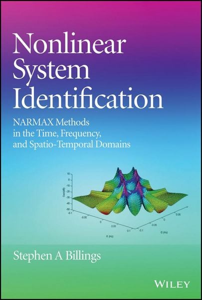 Produktbild: Nonlinear System Identification