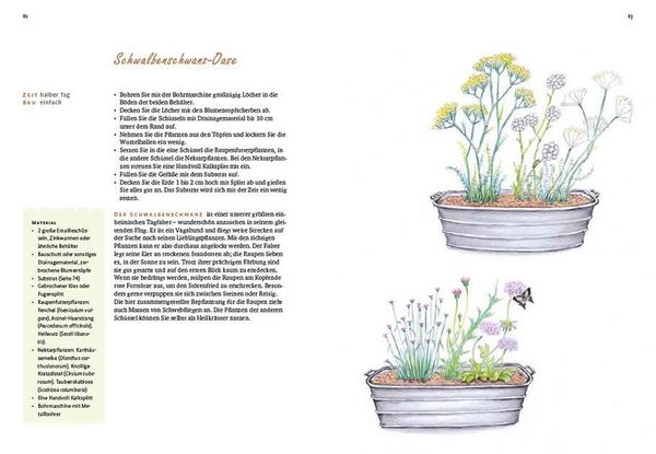 Produktbild: Ideenbuch N&uuml;tzlingshotels