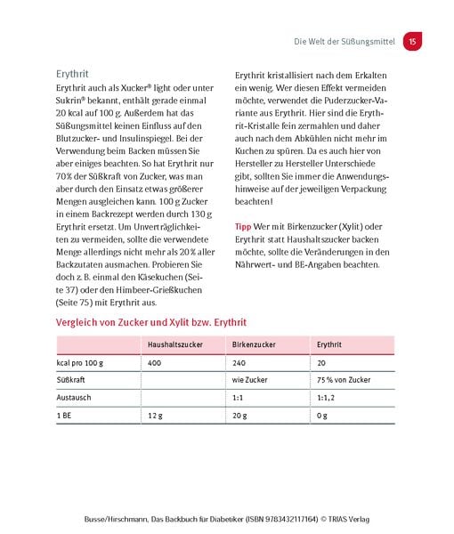 Produktbild: Das Backbuch f&uuml;r Diabetiker