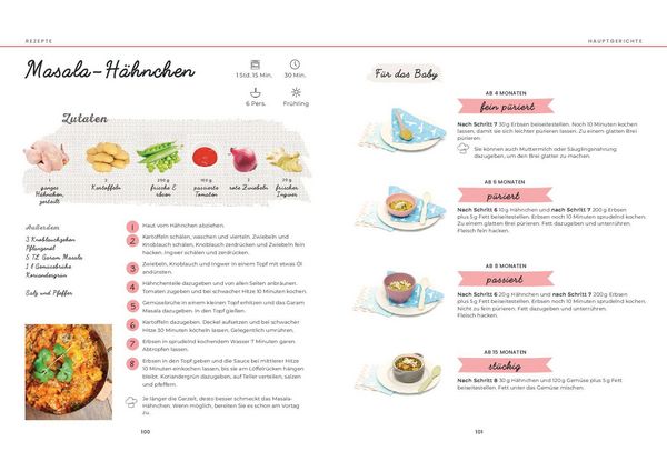 Produktbild: Kochen f&uuml;rs Baby und die Familie