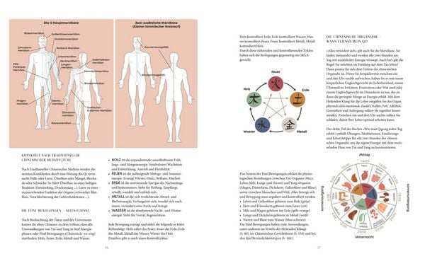 Produktbild: Qi Gong