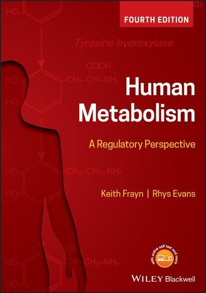 Produktbild: Human Metabolism