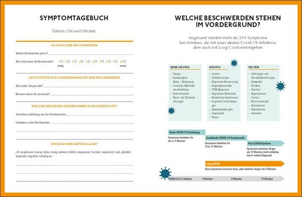 Produktbild: Long Covid und Post Covid