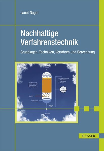 Produktbild: Nachhaltige Verfahrenstechnik
