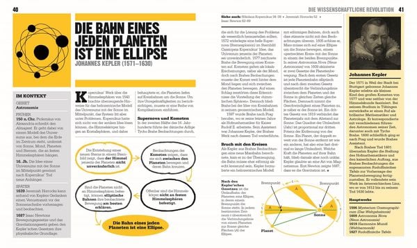 Produktbild: Big Ideas. Das Wissenschafts-Buch